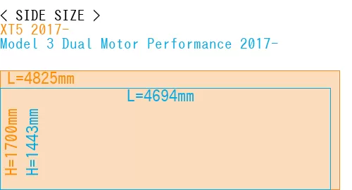 #XT5 2017- + Model 3 Dual Motor Performance 2017-